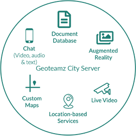 IoT2Cell